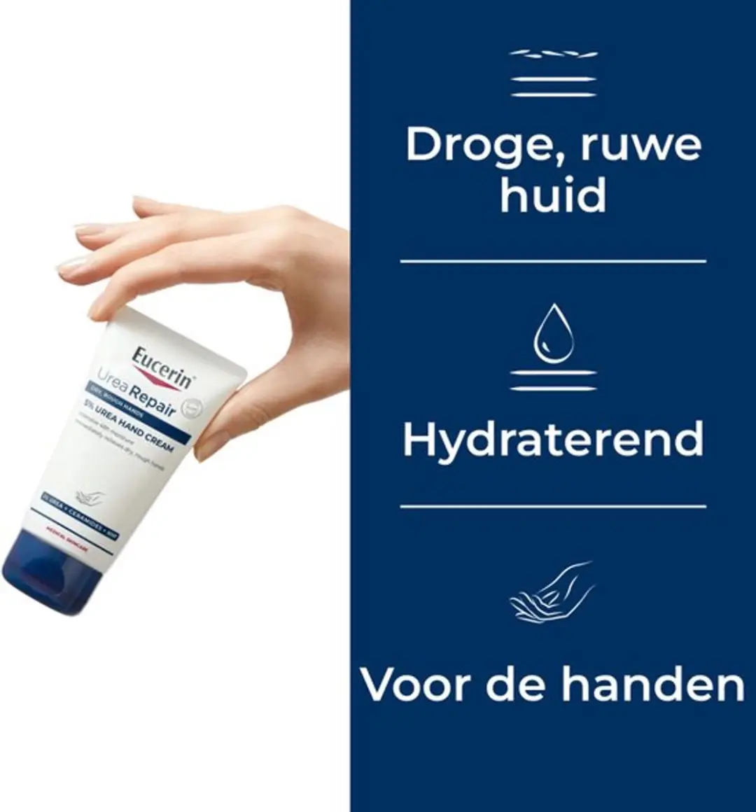 Eucerin UreaRepair Handcrème 75ml - 2 Stuks