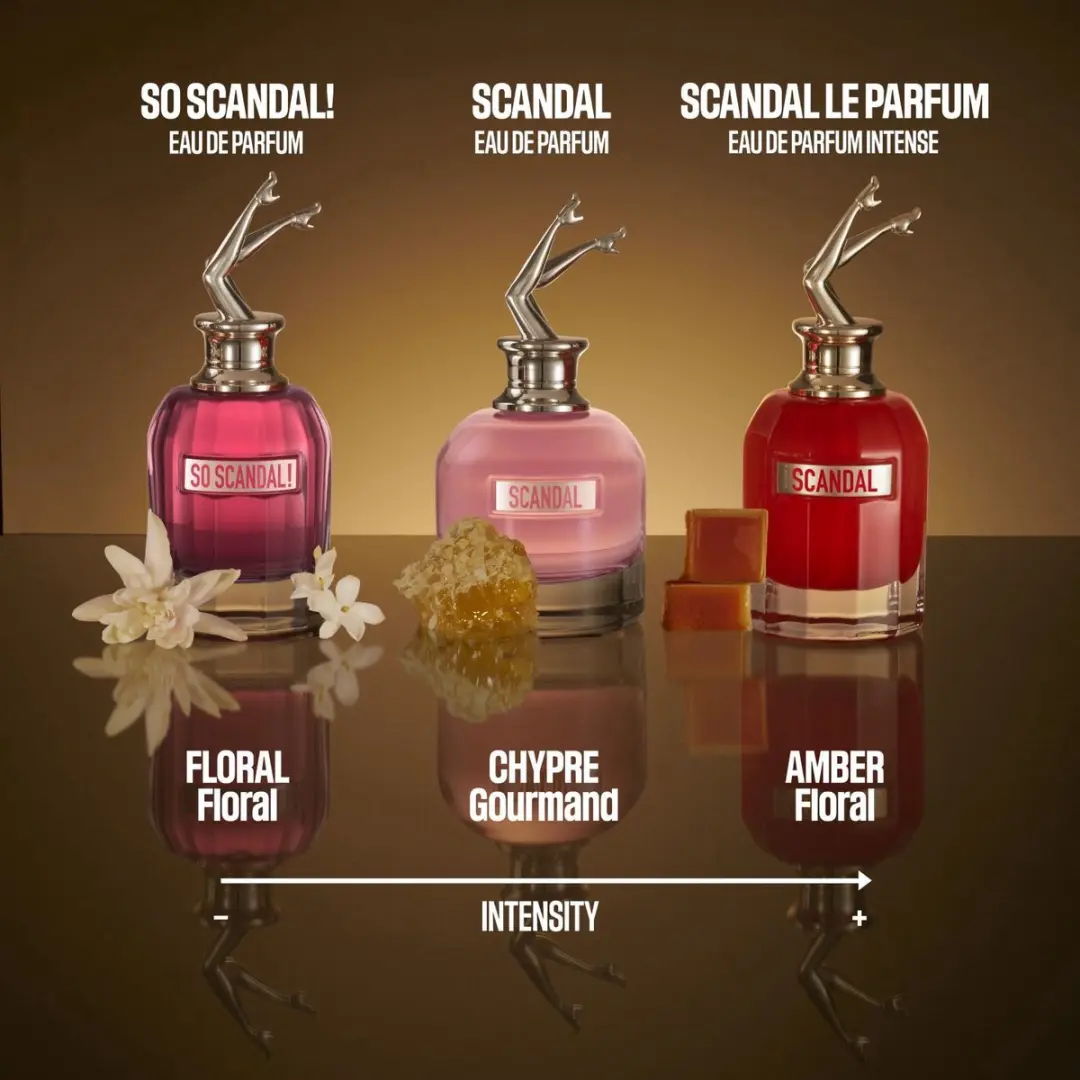 Jean Paul Gaultier Scandal Eau de Parfum 15ml
