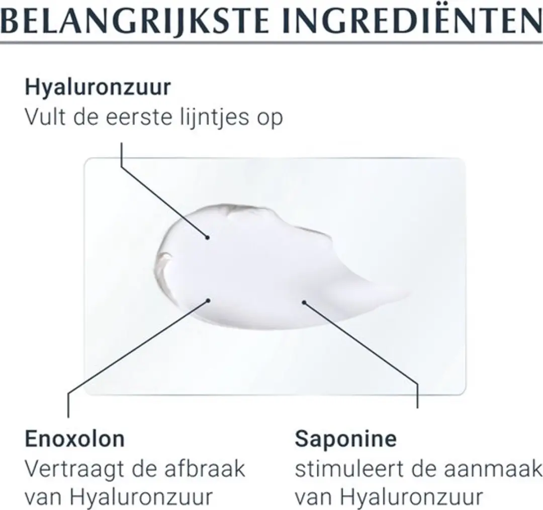 Eucerin Hyaluron-Filler Nachtcrème 50ml - 2 Stuks