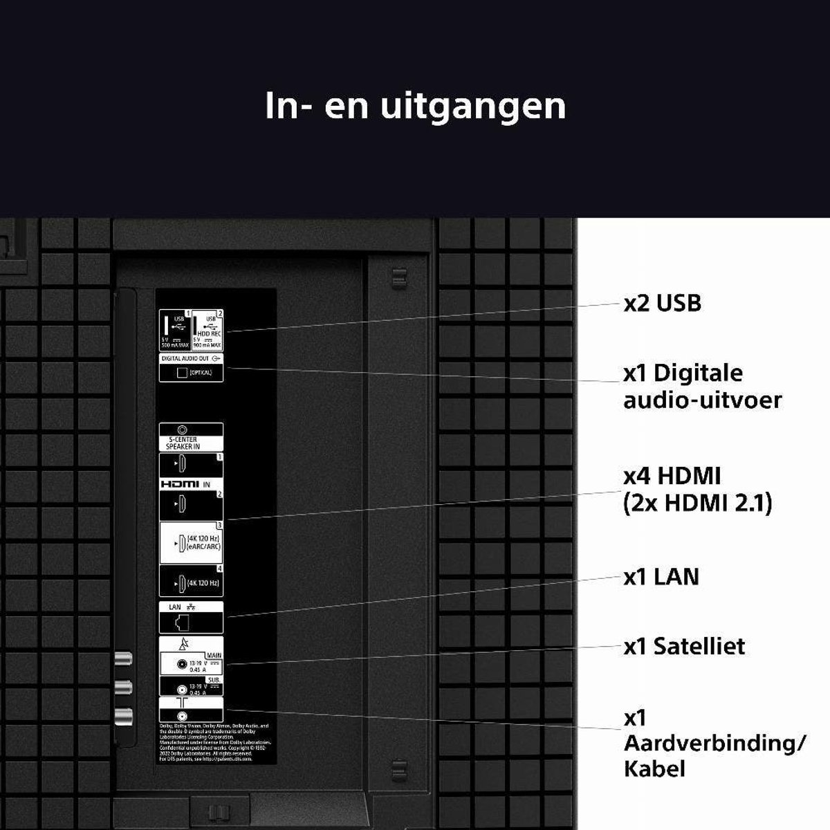 Sony K85XR59PB – 85 inch 4K Mini LED Smart TV