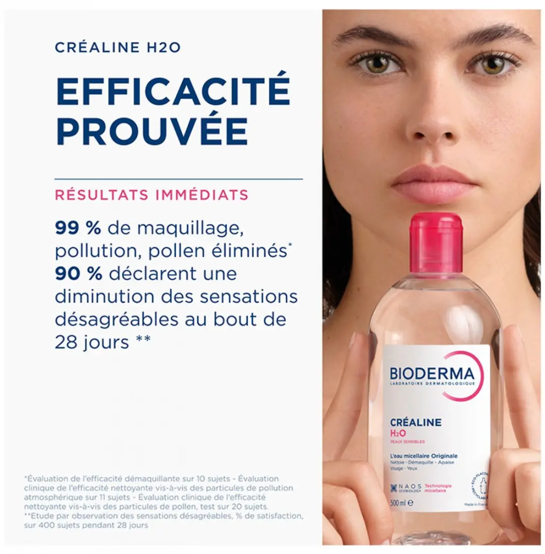 Bioderma Créaline H2O Micellair Water 850ml