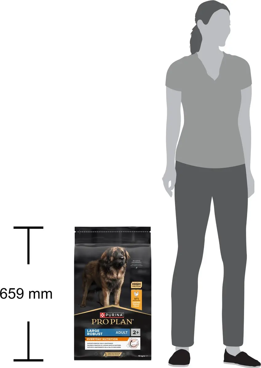 Pro Plan Large Robust Adult Hondenvoer Kip 10kg
