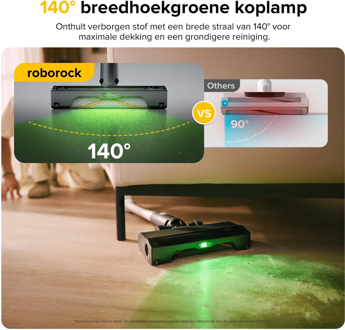 Roborock H60 Pro Stofzuiger - 170W - 170 Airwatts