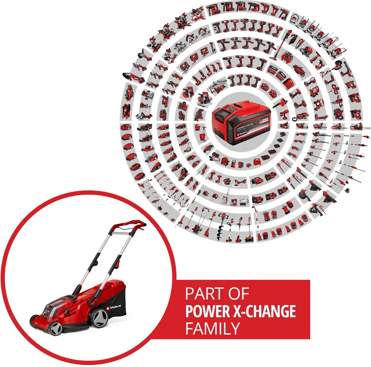 Einhell Professional RASARRO 36/40 Accu-grasmaaier - 2x 4.0Ah - 50L