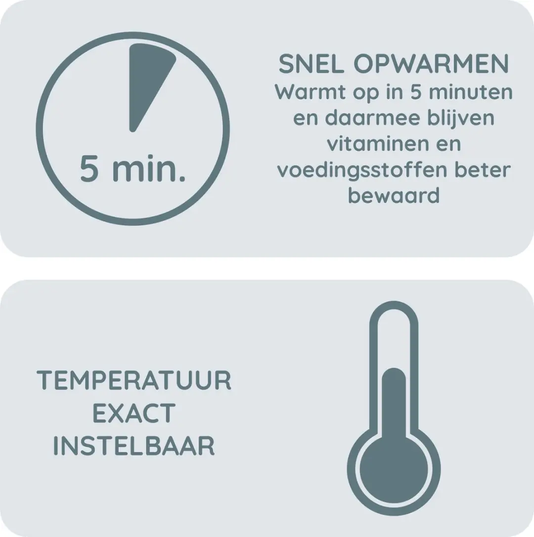 Alecto BW600 Flessenwarmer Bundel - 210W - 20 Stuks