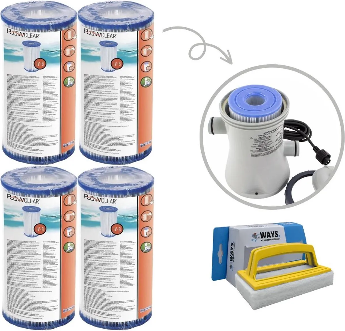Bestway Type IV Filters GKD