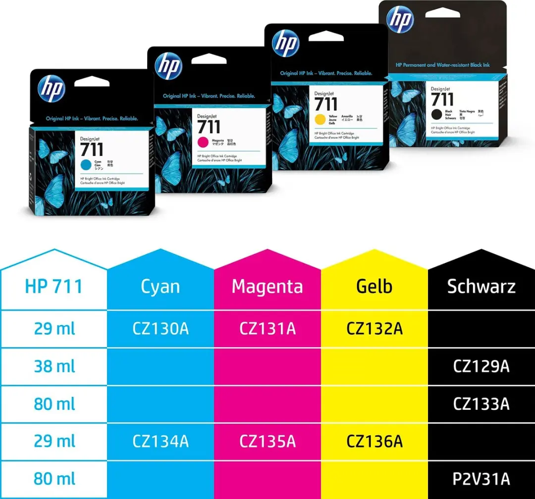HP 711 Inktcartridge Zwart - 2 Stuks