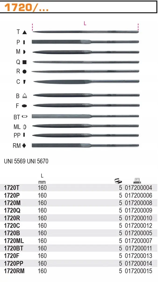 Beta Naaldvijl 1720M - 160mm