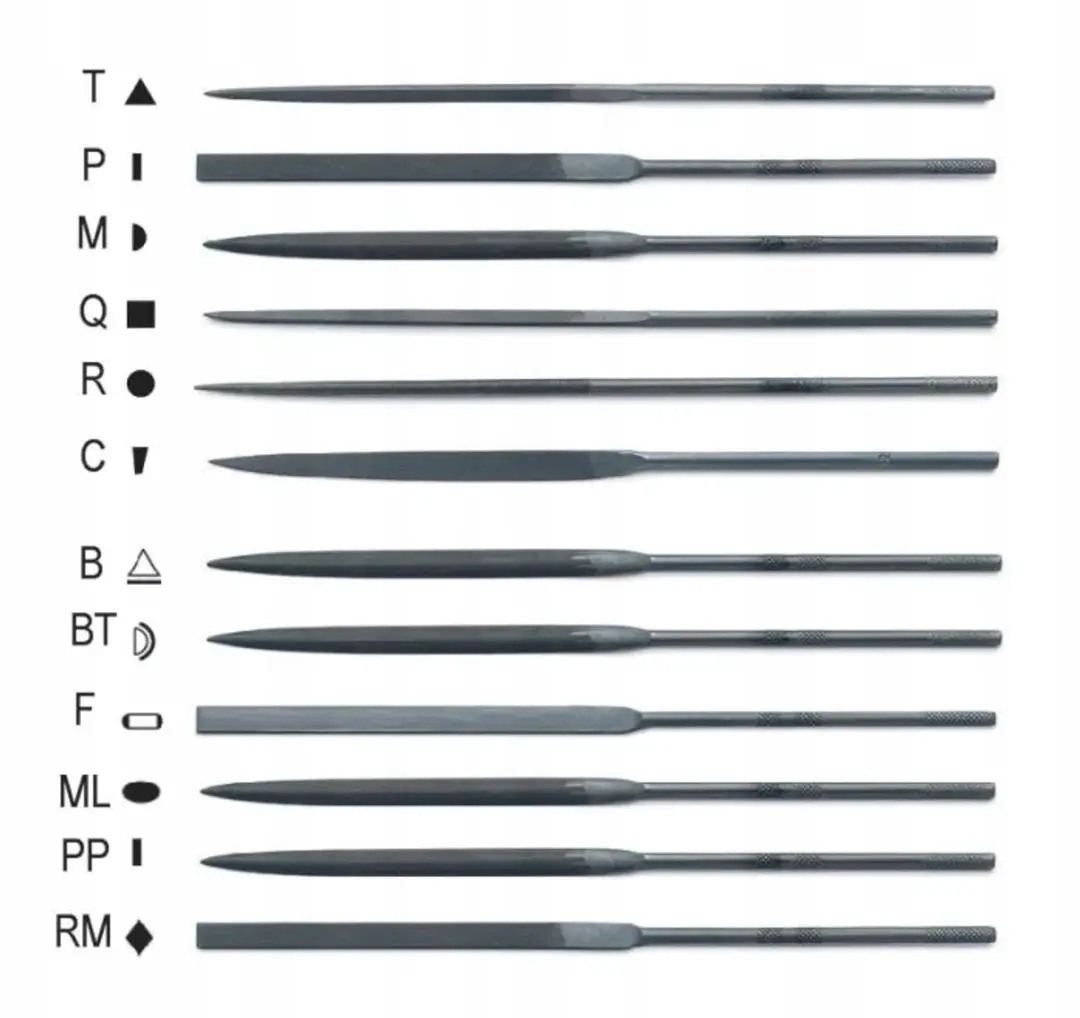 Beta Naaldvijl 1720M - 160mm