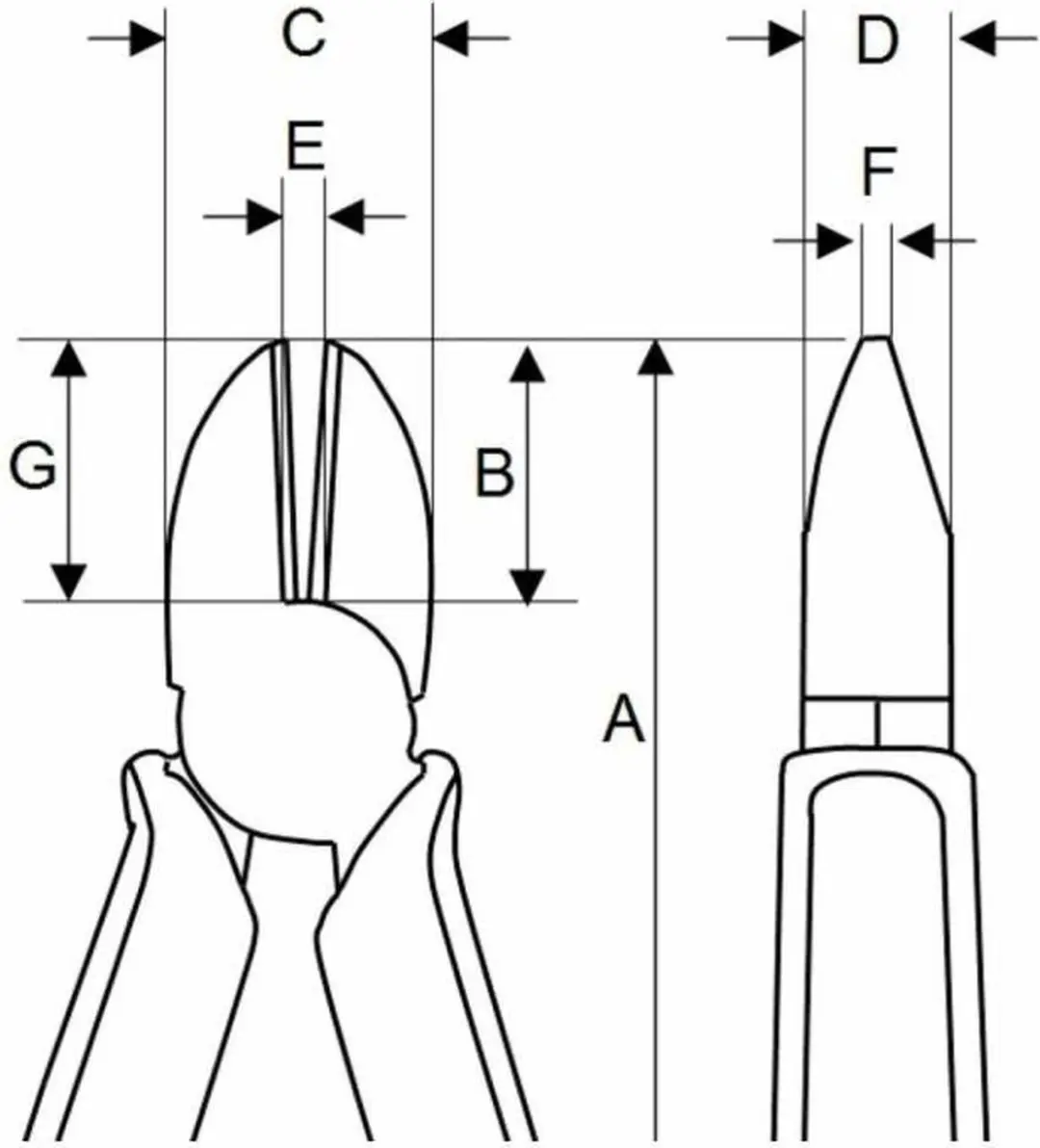 Bahco Zijsnijtang 160mm - Oranje/Zwart - afbeelding 6 van 6