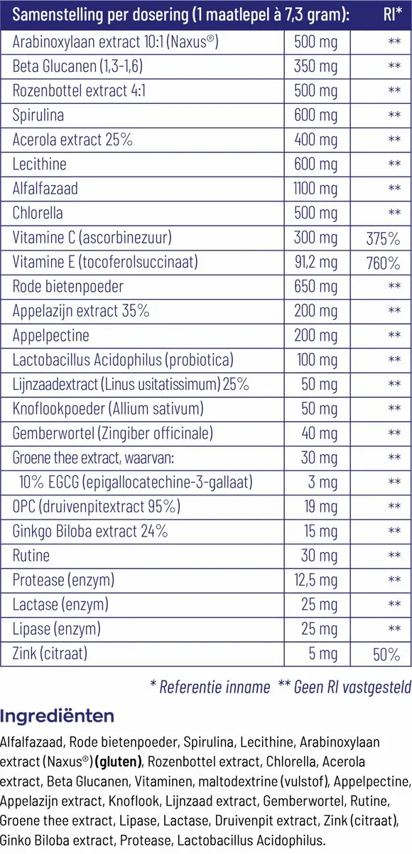 Vitakruid Super Greens 220g