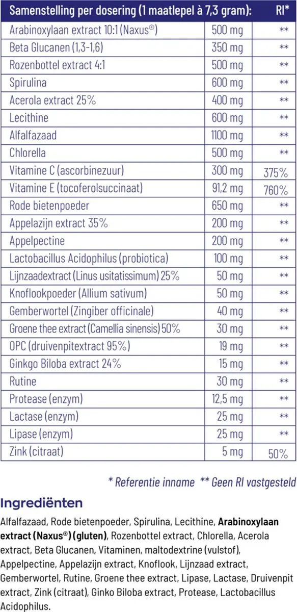 Vitakruid Super Greens 220g