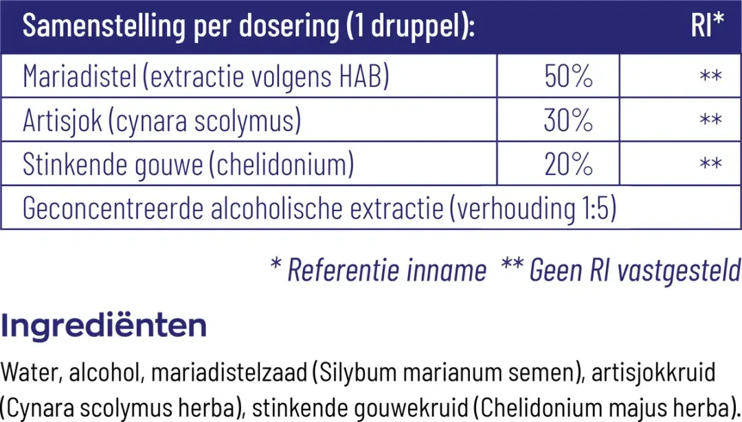 Vitakruid Mariadistel Complex Tinctuur 50ml