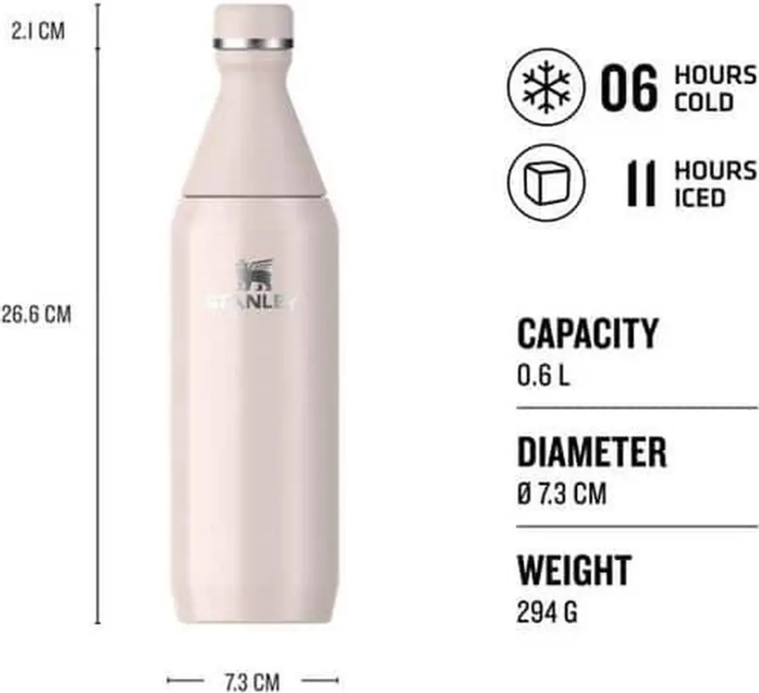Stanley All Day Slim Bottle 0,6L - Rose Quartz