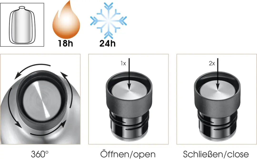 Cilio Isoleerfles 450ml - Edelstaal - Grijs