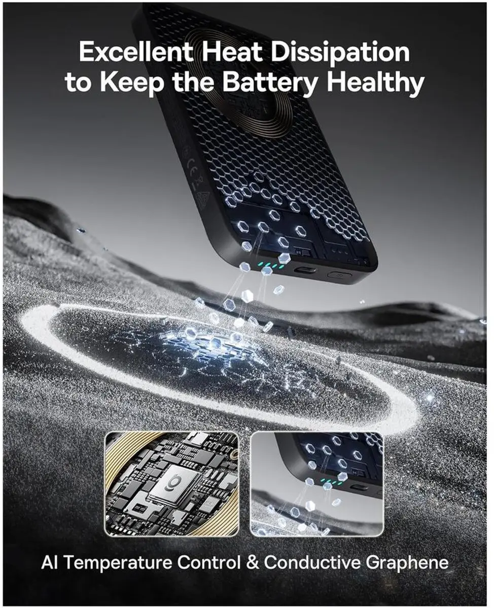 Baseus Megattach 10000mAh Powerbank 20W - Zwart