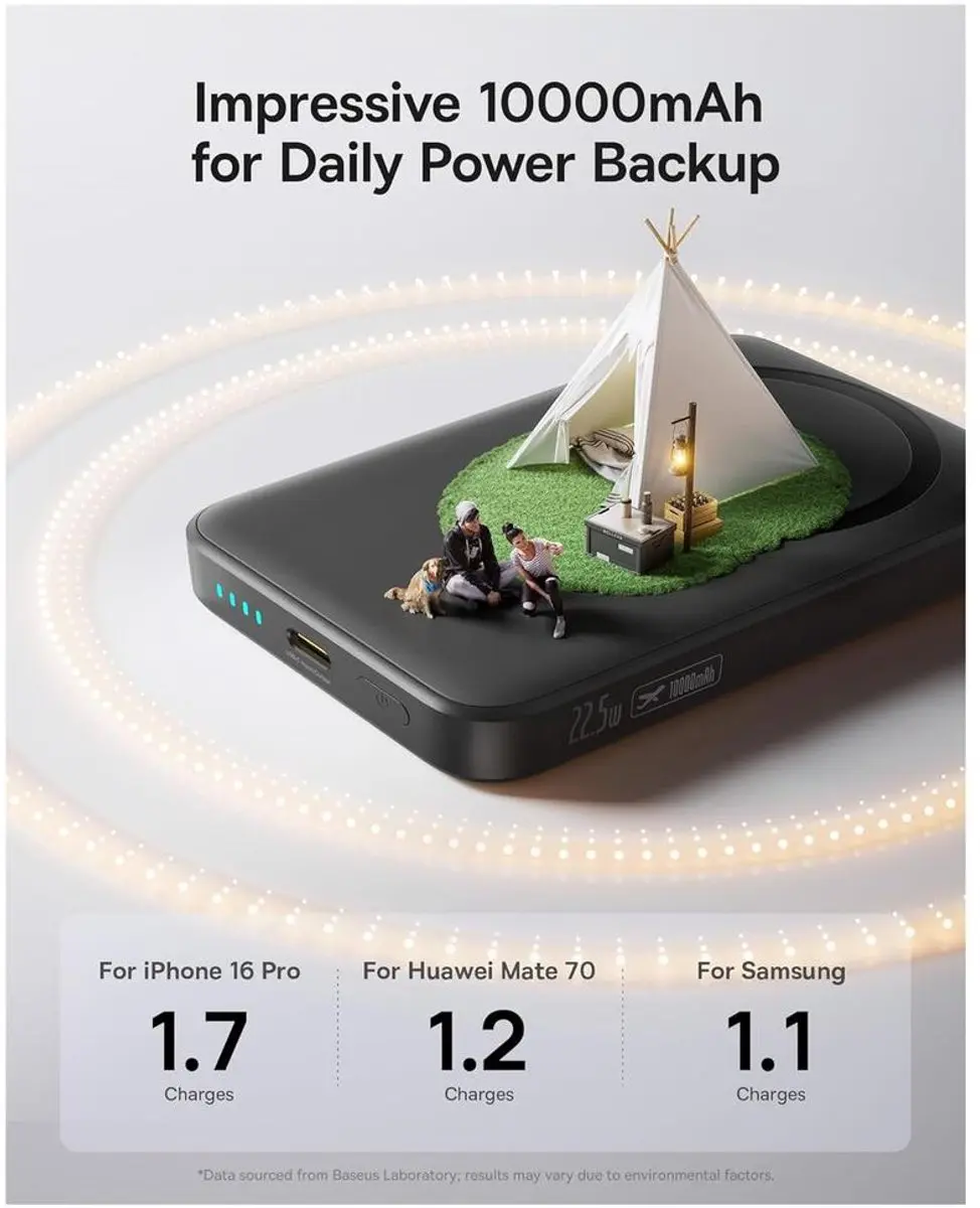 Baseus Megattach 10000mAh Powerbank 20W - Zwart - afbeelding 6 van 6