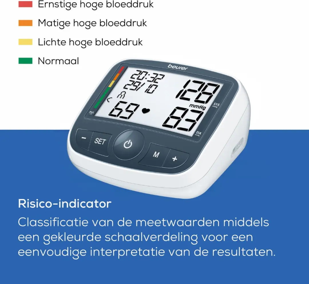 Beurer BM 40 Bloeddrukmeter - 2 Personen - 120 Metingen - Classic