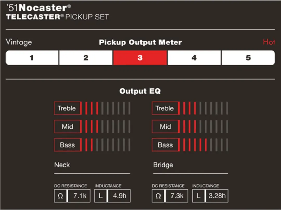 Fender Custom Shop '51 Nocaster Telecaster Pickup Set - Chroom/Zwart