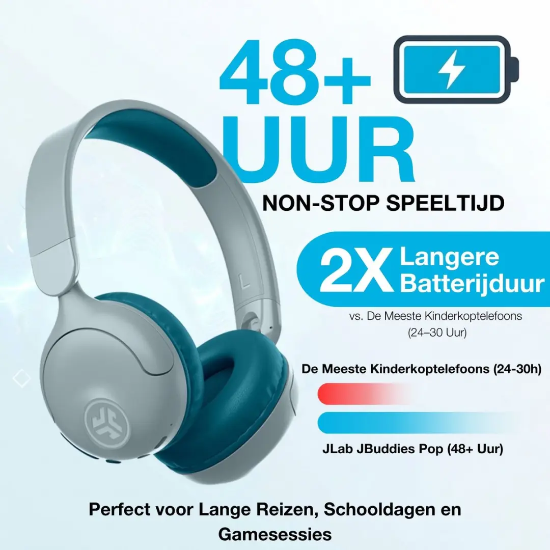 JLab JBuddies Kinderkoptelefoon IEUHBKJPOPRTEL122 - Blauw
