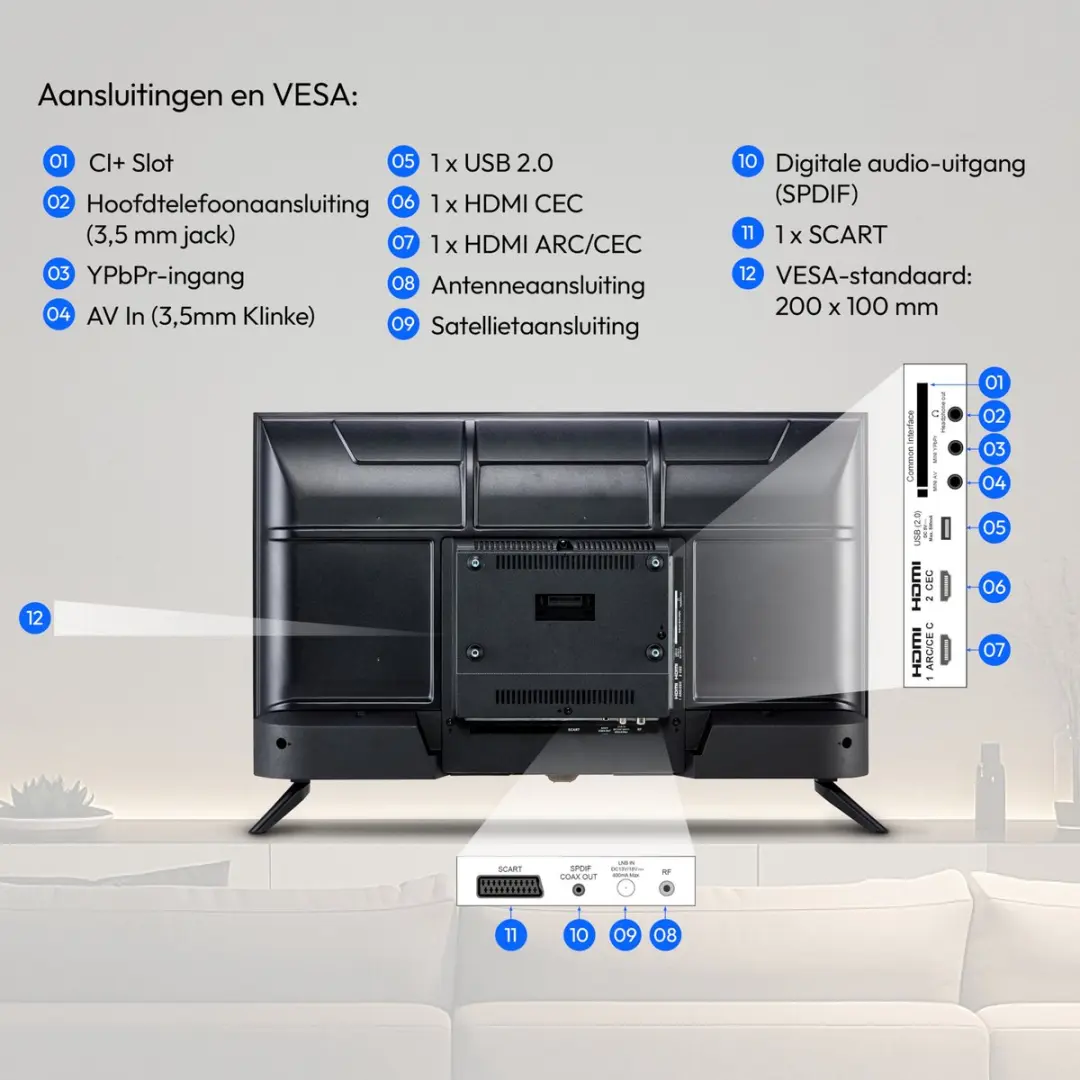 Medion 80cm HD TV 32 Zoll MD 832002 - 2x HDMI - Zwart - afbeelding 6 van 6