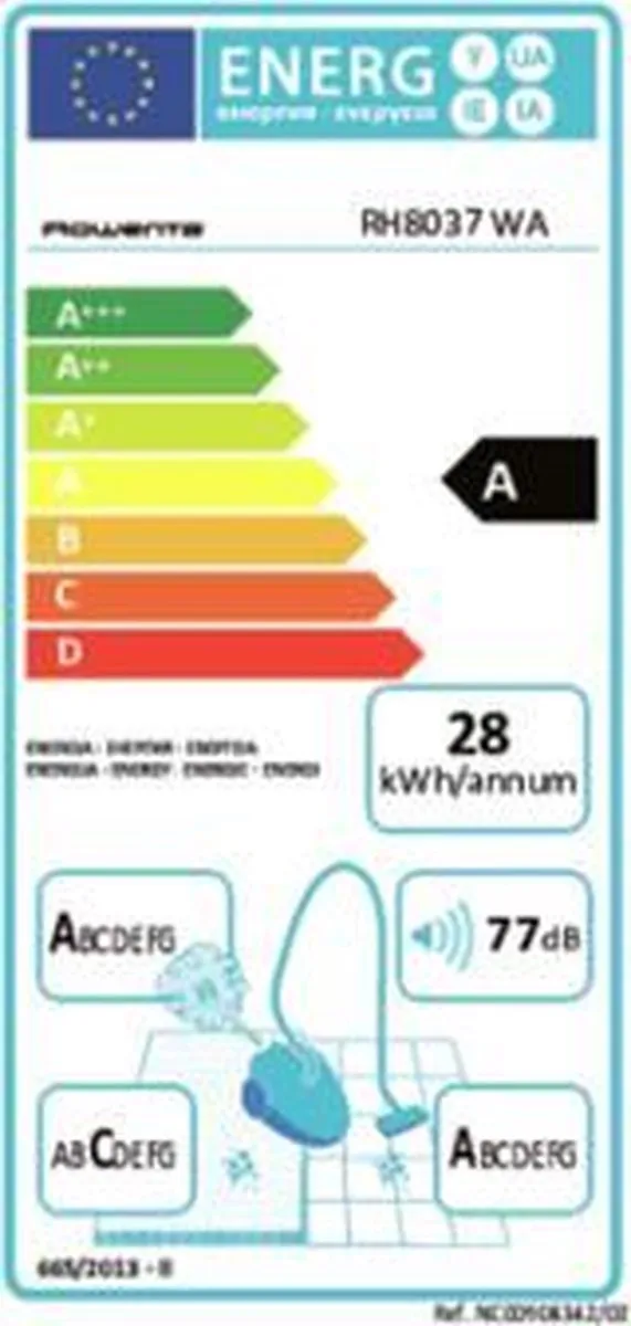 Rowenta Powerline Extreme RH8037WA Stofzuiger - 750W - 2,2L Wit