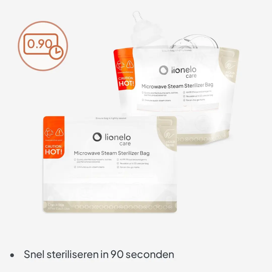 Lionelo Thermbag Magnetron-Sterilisatiezakjes 16 Stuks - BPA-vrij