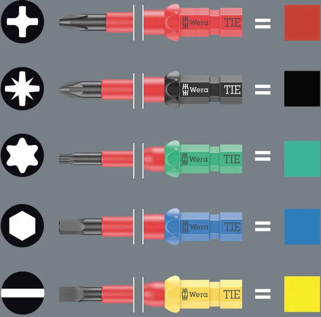 Wera Kraftform Kompakt VDE 60 i 2.5mm Elektronica Tang - Kleurloos