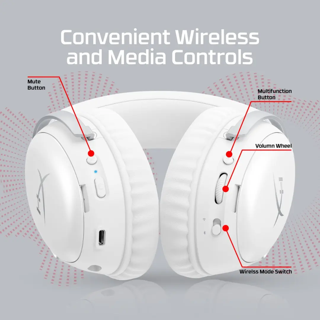 HyperX Cloud III S Wireless AX6G1AA Gaming Headset - Wit