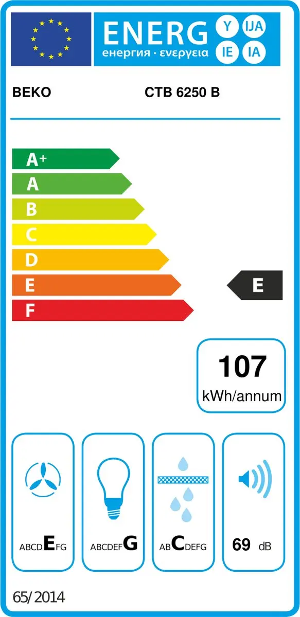 Beko CTB6250B Afzuigkap - 420m³/u - Zwart