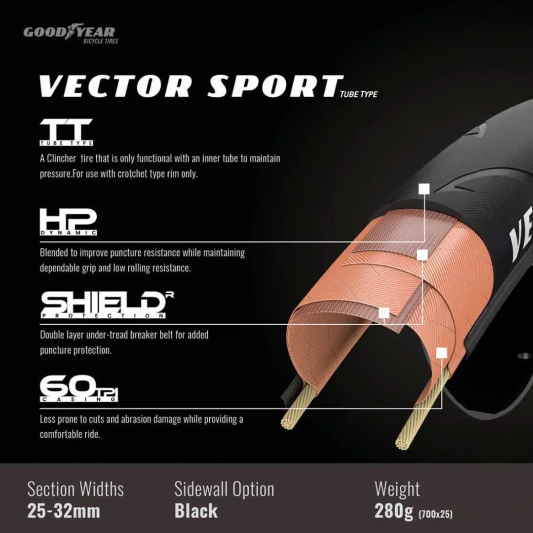 Goodyear Vector Sport TLR 700x30C - Racefietsband - Zwart