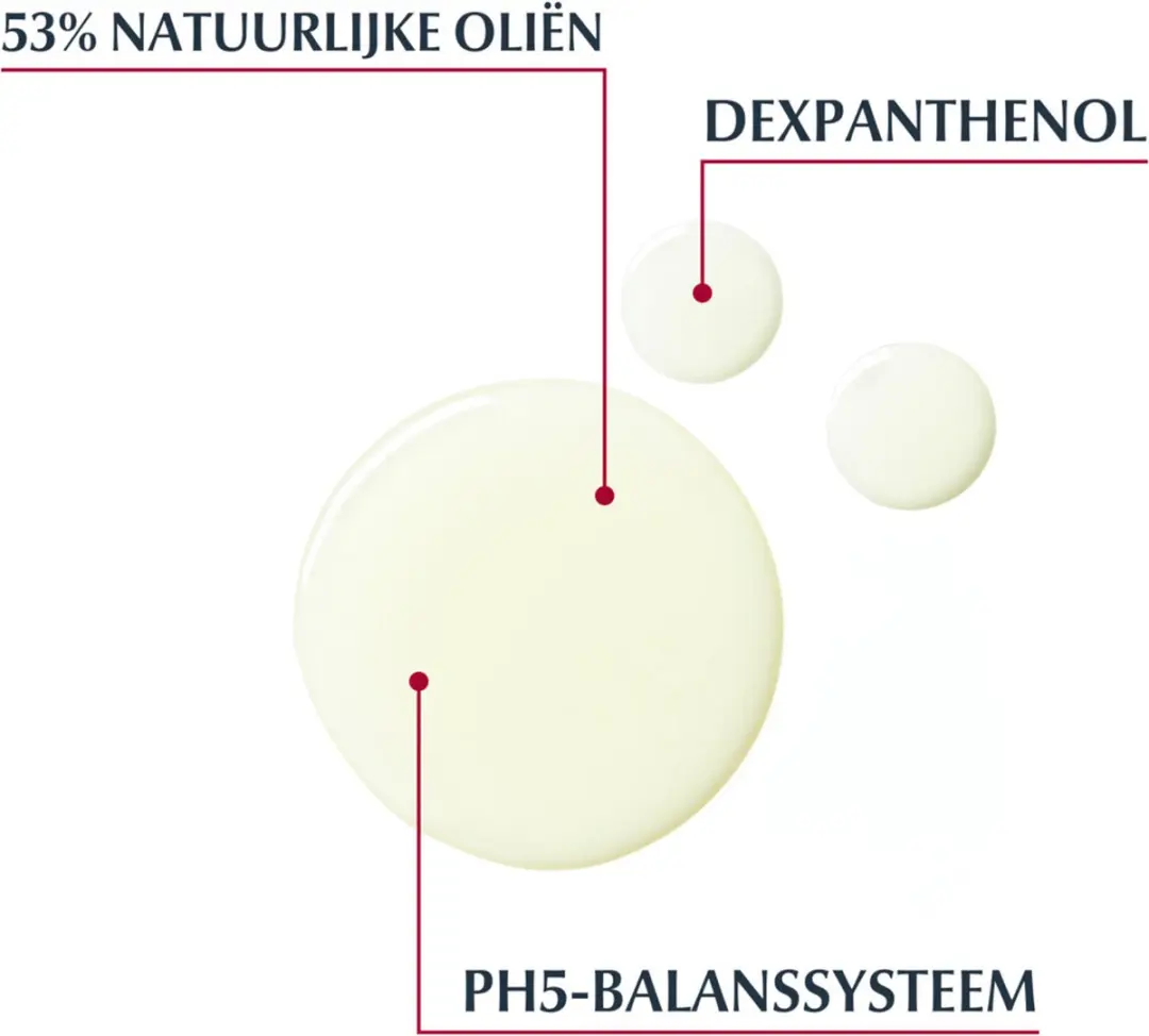 Eucerin pH5 Doucheolie Navulverpakking 1200ml