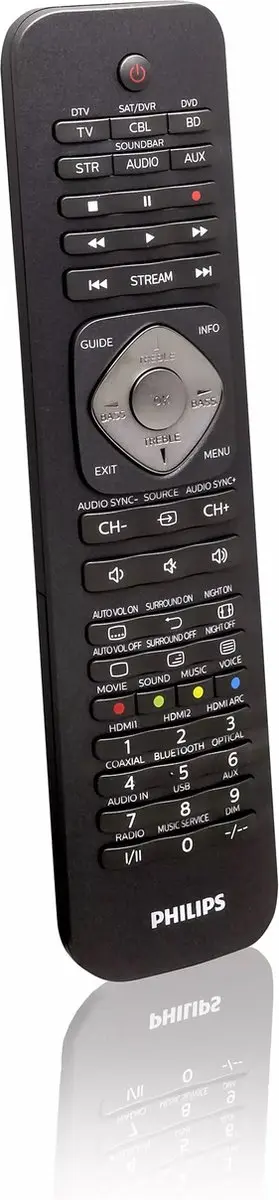 Philips SRP5016/10 Universele Afstandsbediening - 6-in-1 - Zwart