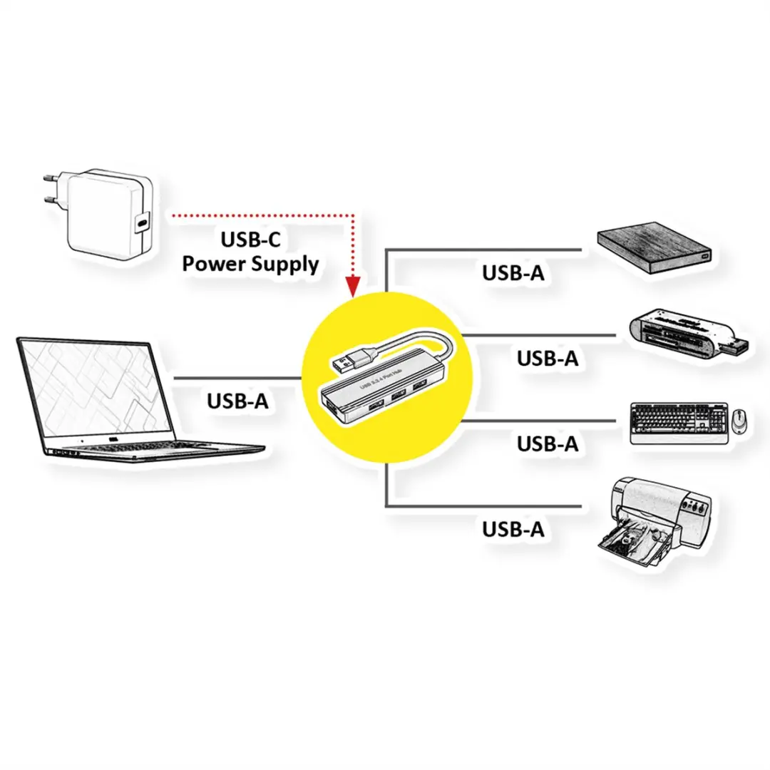 Value USB 3.2 Gen 1 Hub 4-voudig - Zilver