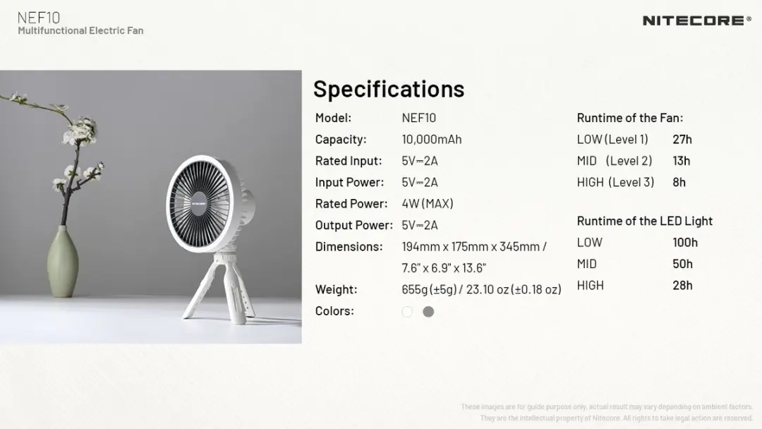 Nitecore NEF10 Elektrische Ventilator - 3 Snelheden - Wit