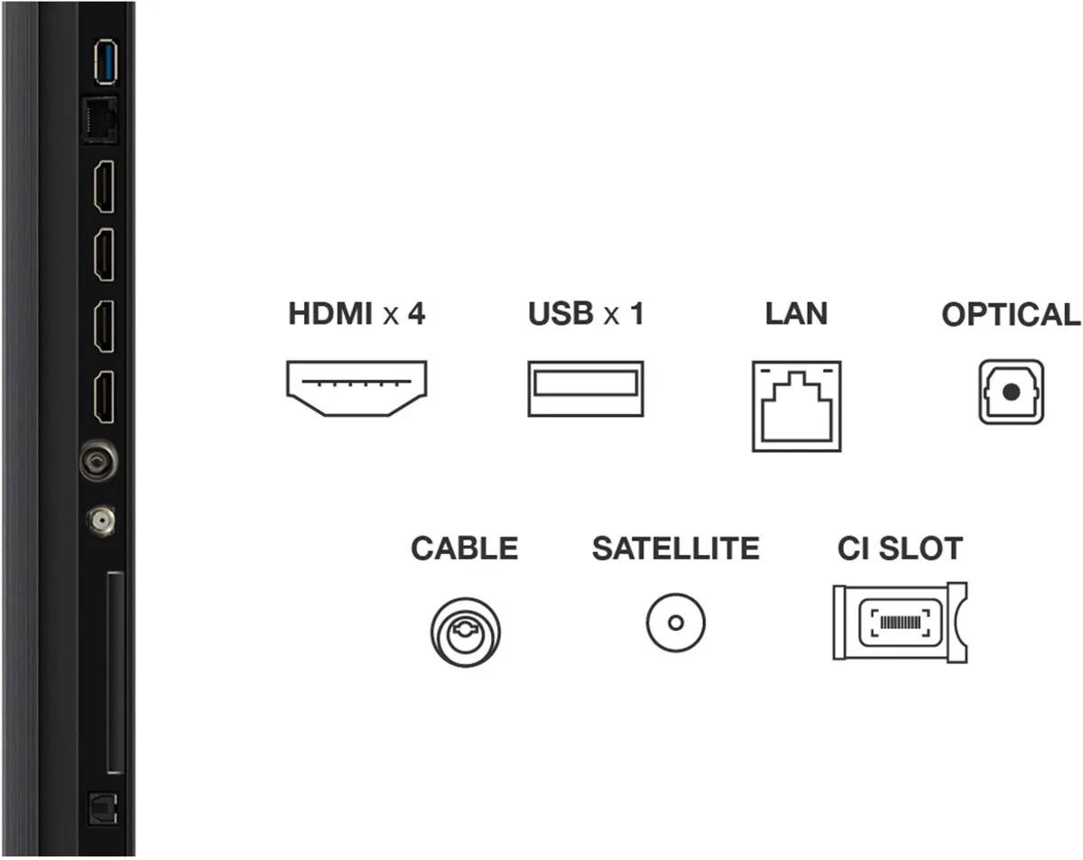 TCL 98Q6C - 98 inch - 4K QD-MiniLED - 2025