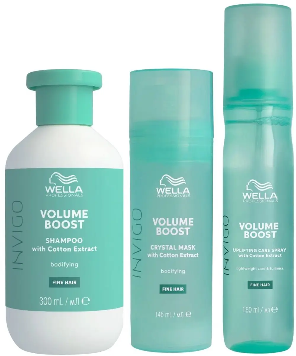 Wella Invigo Volume Boost Luxe Set