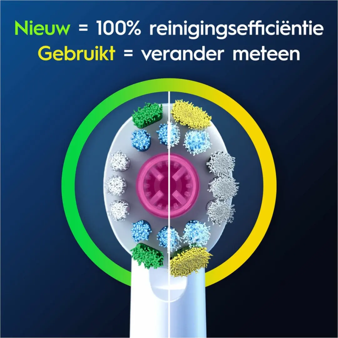 Oral-B Pro 3D White Opzetborstels - 24 Stuks (6x4) - Blauw/ Groen/ Roze/ Wit