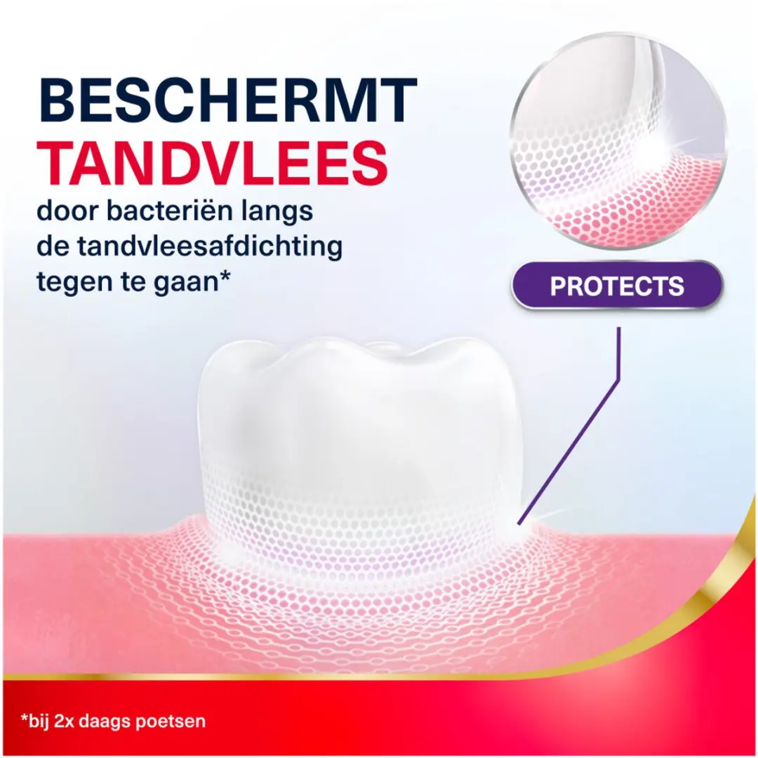Parodontax Tandpasta Strengthen & Protect Fresh Mint - 6x75ml