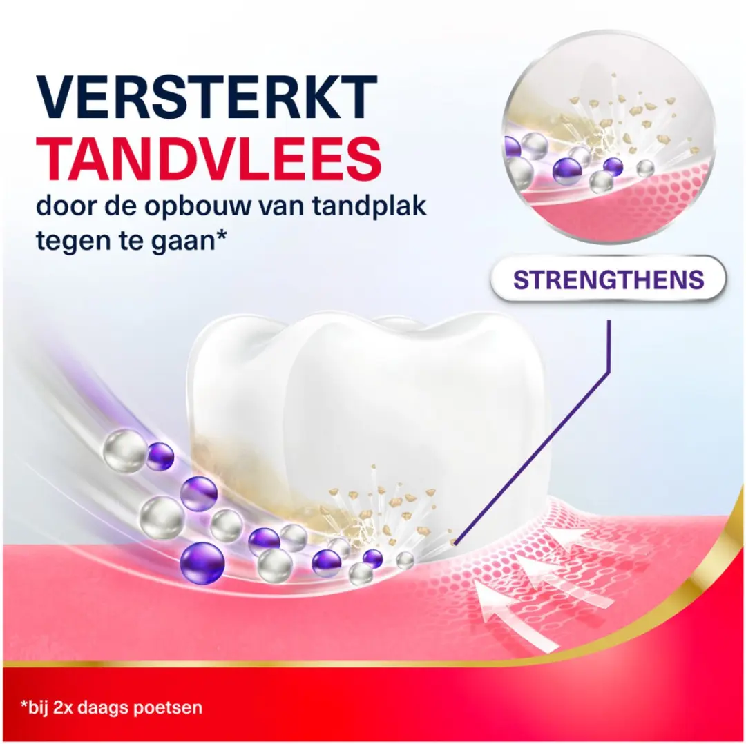 Parodontax Tandpasta Strengthen & Protect Fresh Mint - 6x75ml