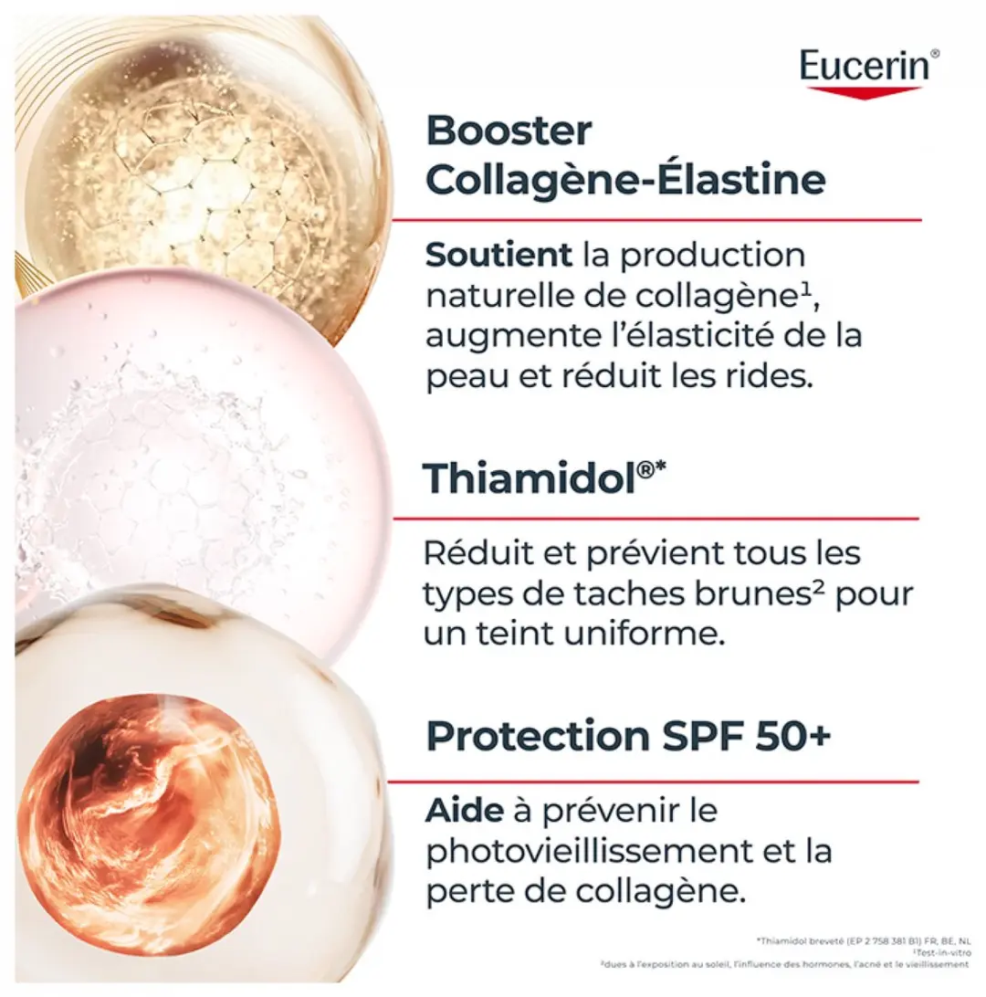 Eucerin Hyaluron-Filler + Elasticity Dagcrème SPF 50 - 50ml