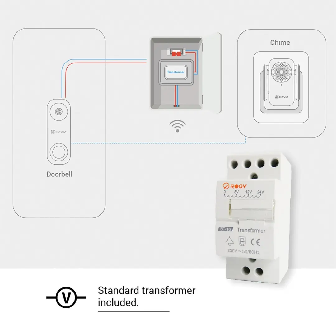 EZVIZ DB1C Wifi-Videodeurbelkit - Wit