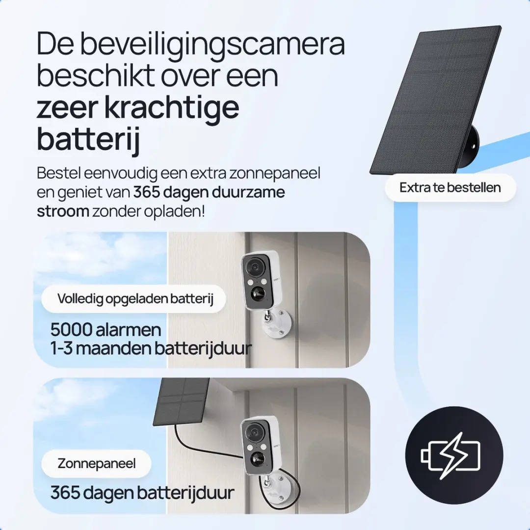 Protectly SEC007 Draadloze Buitencamera 2K - Wit - 64GB SD