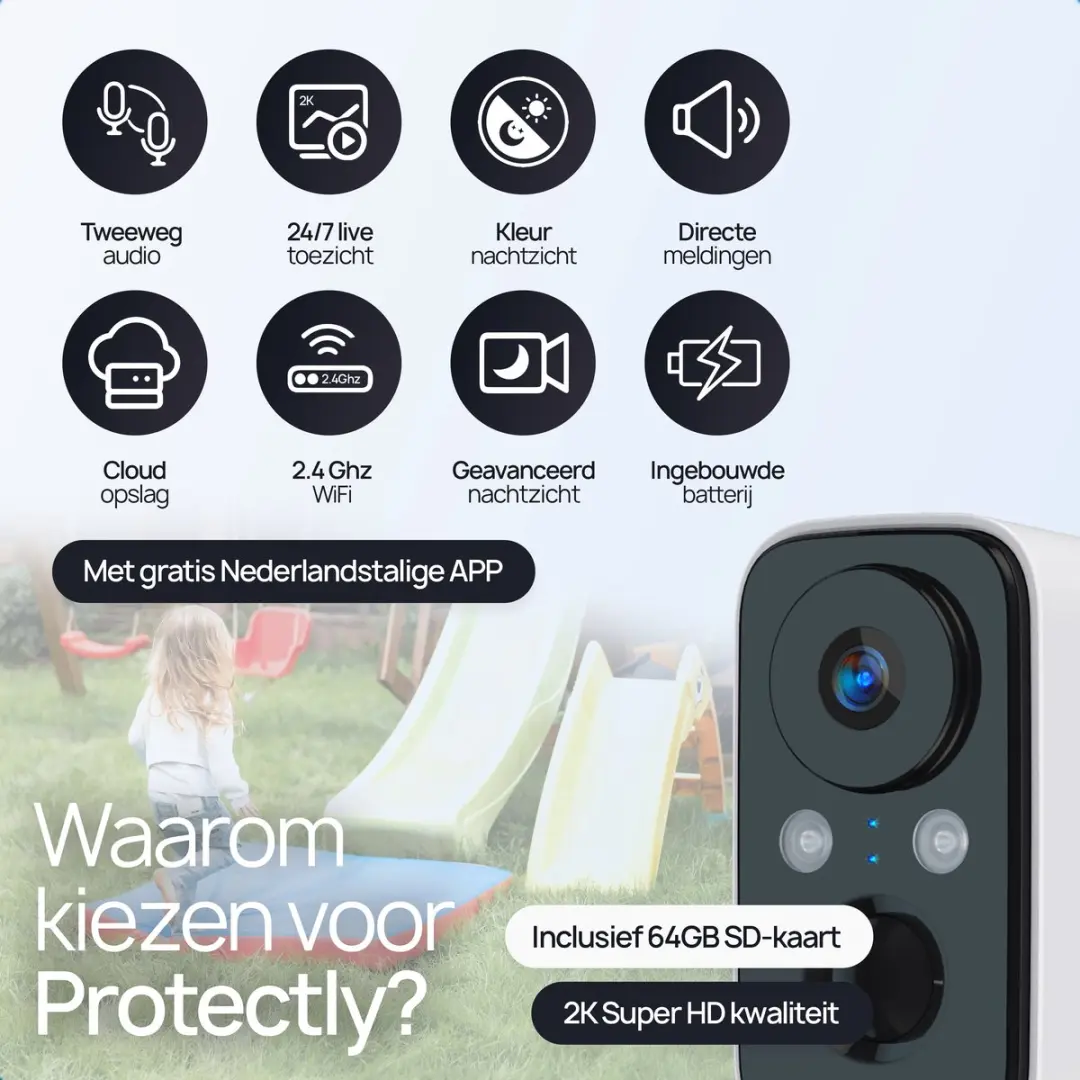 Protectly SEC007 Draadloze Buitencamera 2K - Wit - 64GB SD
