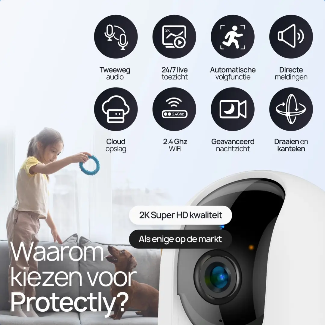 Protectly SEC001 Beveiligingscamera Binnen - 2K - 3MP - Wit