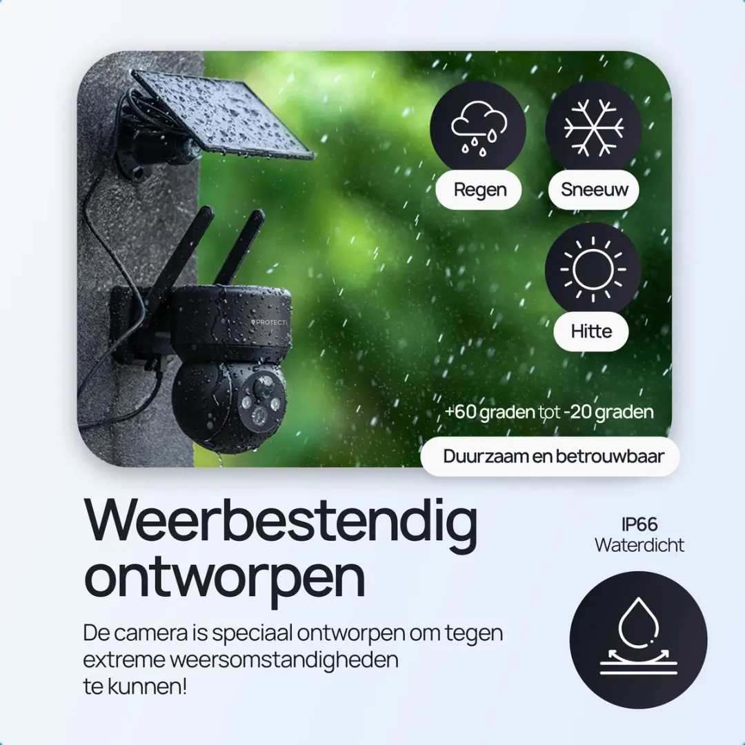 Protectly PROT017 Zonnepaneel 3W - Buitencamera - Zwart