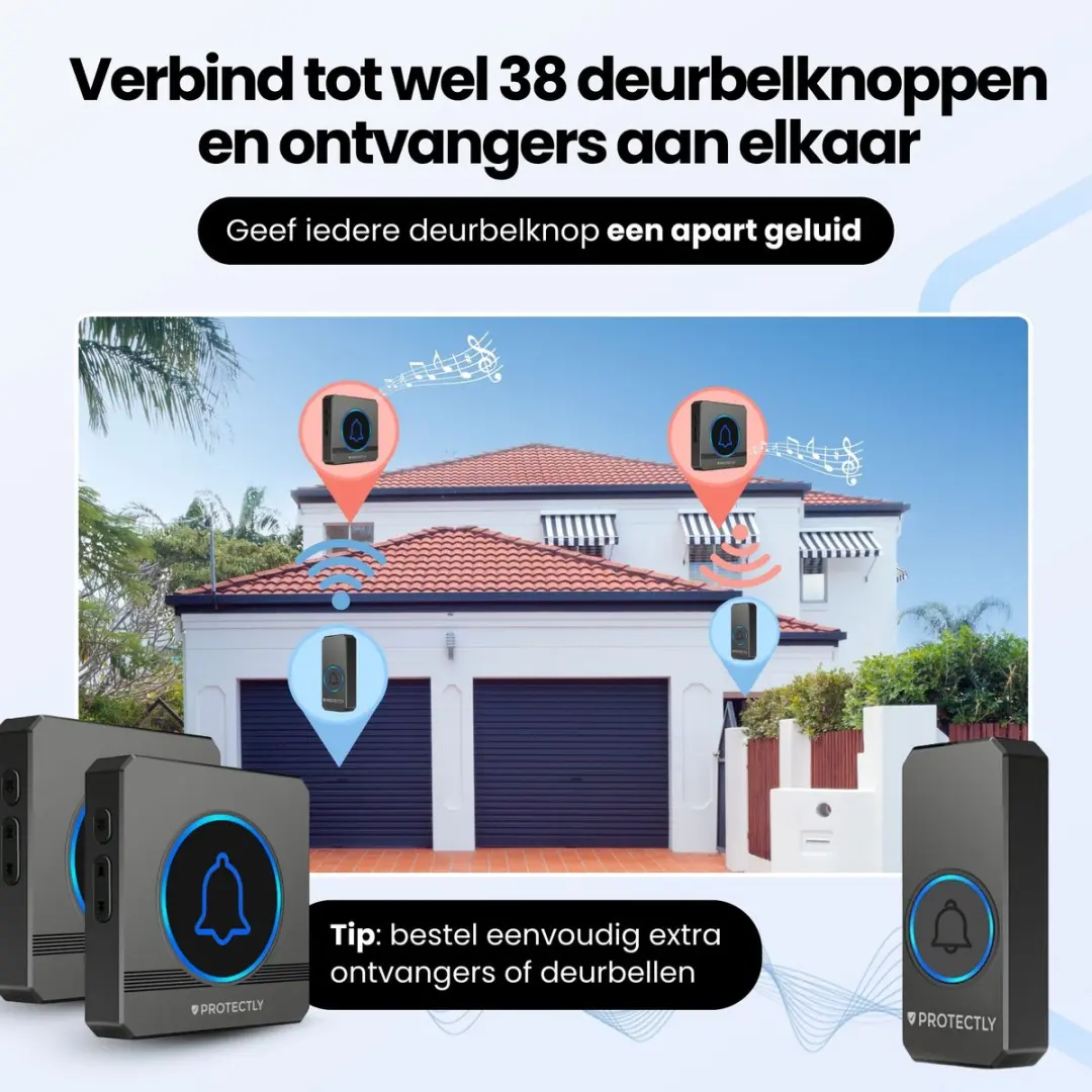 Protectly Draadloze Deurbel SI155-1 Uitbreiding Set - 1 Ontvanger