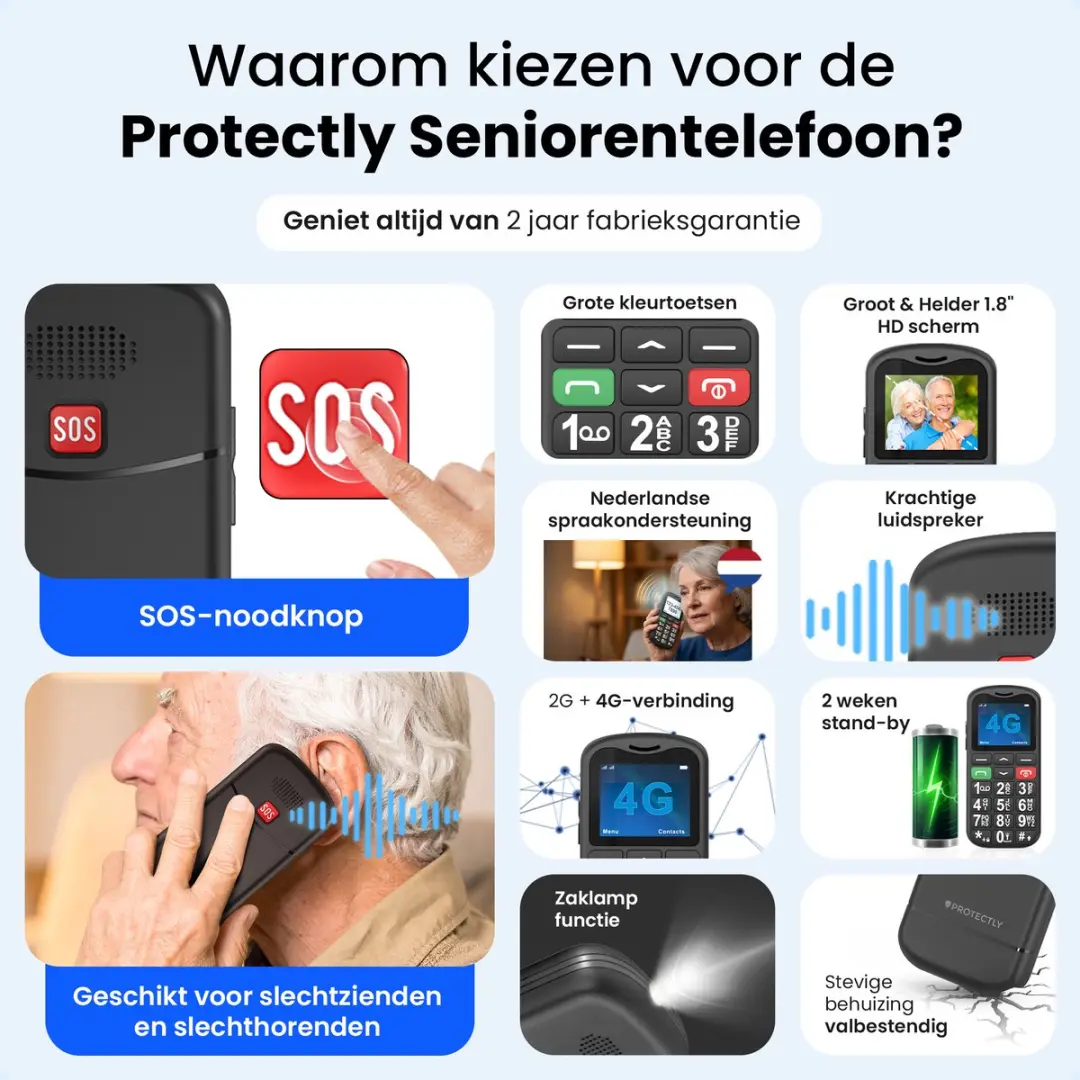 Protectly SEC012 Senioren GSM - 4G - SOS-Functie - Zwart