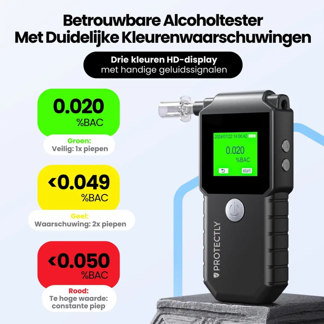 Protectly Digitale Alcoholtester PRO - 2026 Model - USB-C Oplaadbaar - HD-Display