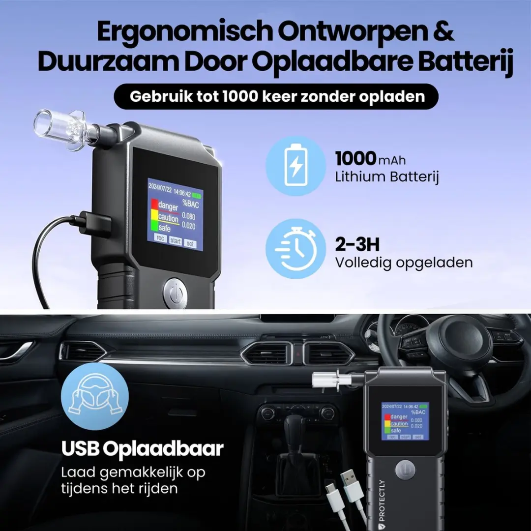 Protectly Digitale Alcoholtester PRO - 2026 Model - USB-C Oplaadbaar - HD-Display